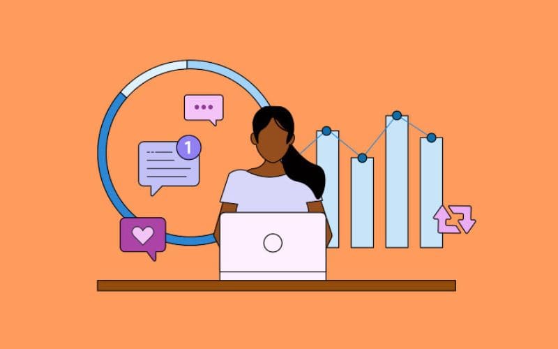Best Practices for Dental Social Media Content