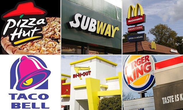 Choose a Distinct Brand Personality