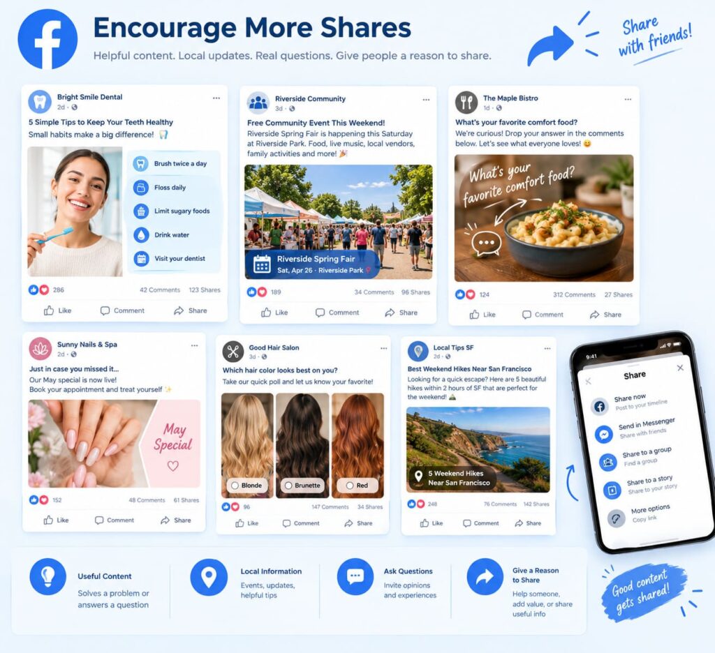 Encourage More Shares