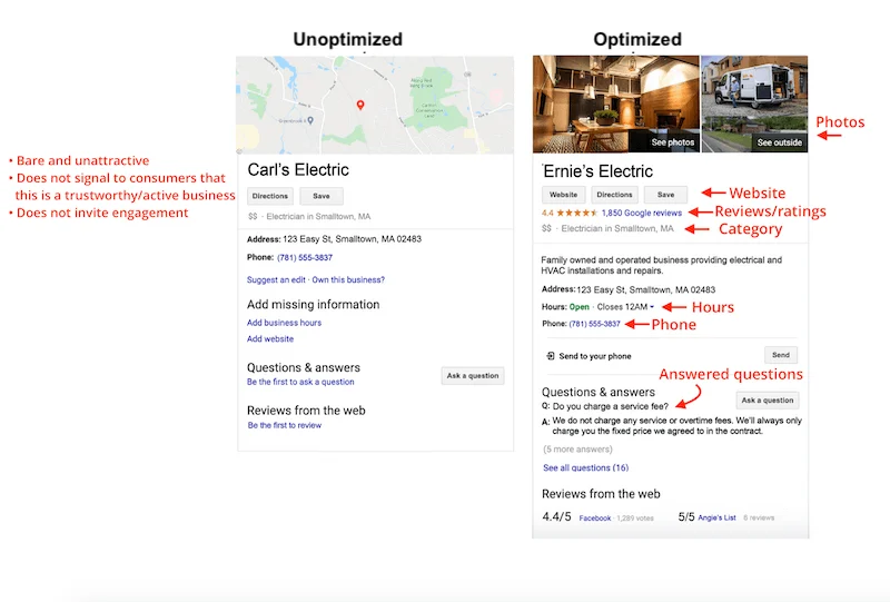 Optimize Your Google Business Profile