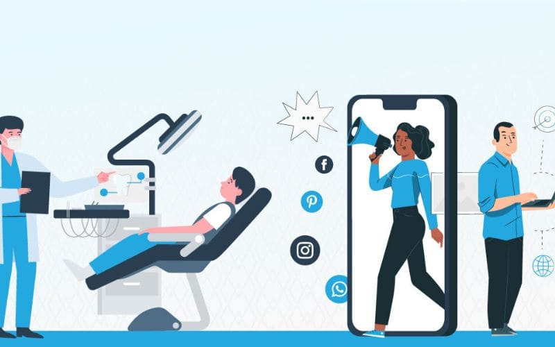 Interactive Dental Social Media Post Ideas