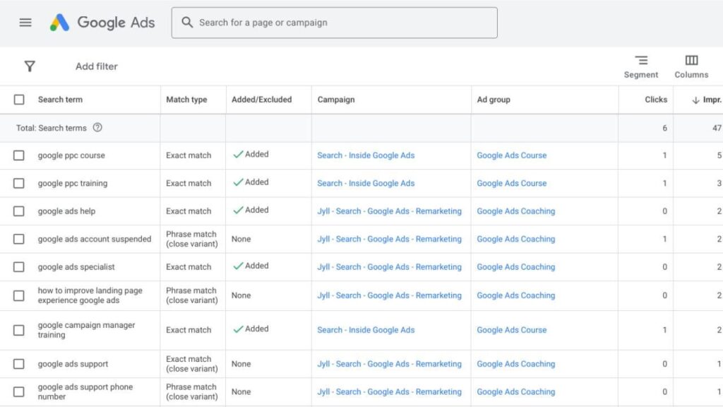 The search terms report lists the real queries that triggered your ads