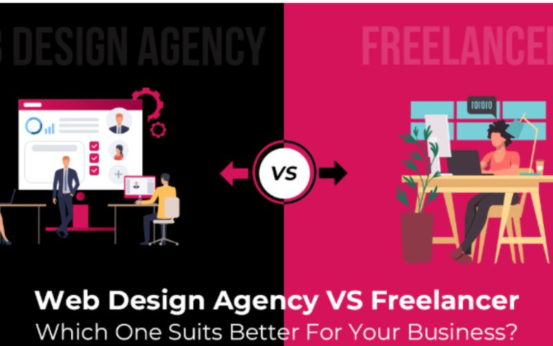 Website Builders vs. Freelancers vs. Agencies
