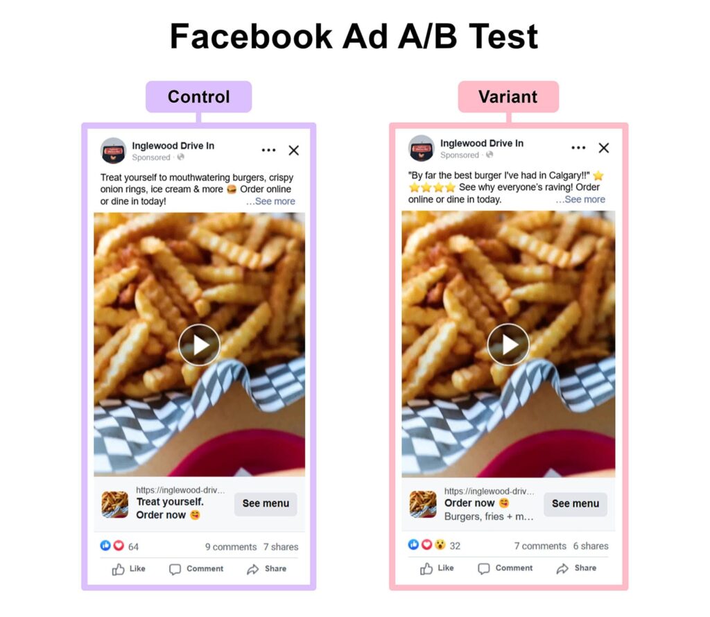 A/B Testing Food Creatives and Headlines