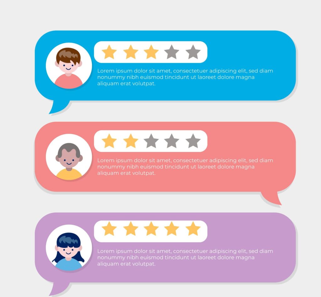 How Google Reviews Impact Your Business