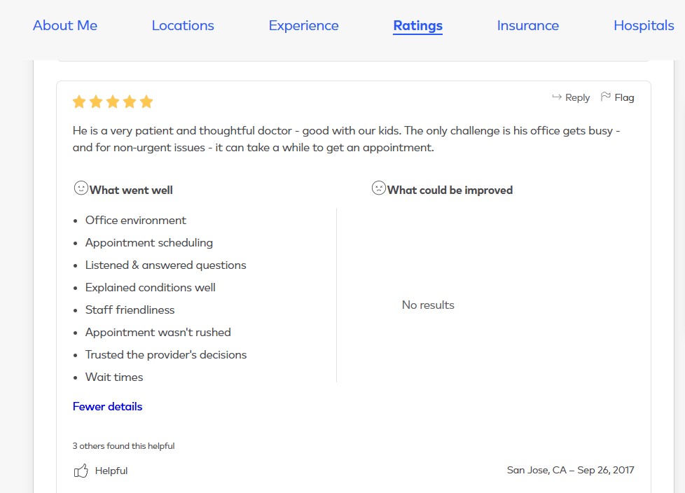 Doctor Review Samples by Patient Experience