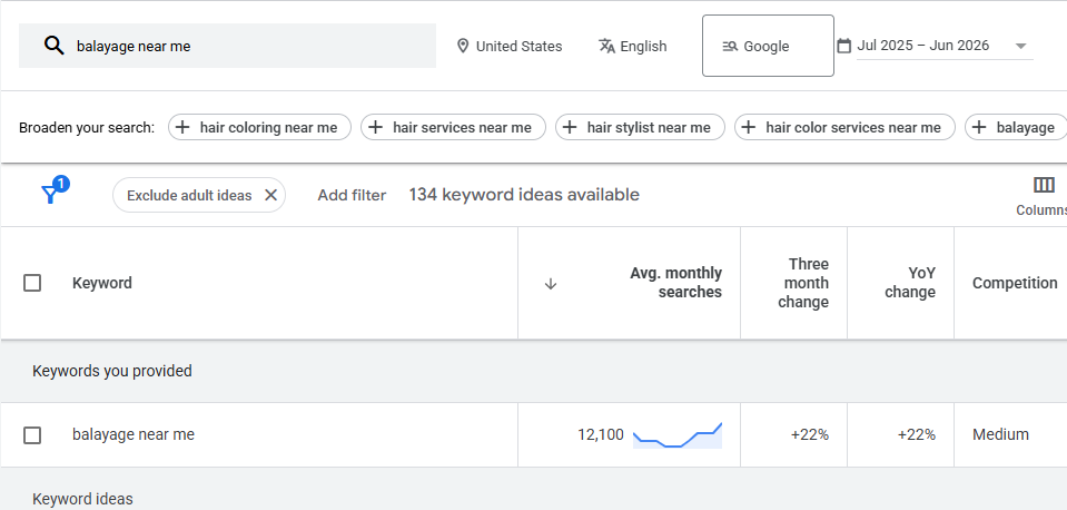 Target High-Intent Local Keywords